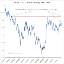 Could Small Shifts Change Minds?